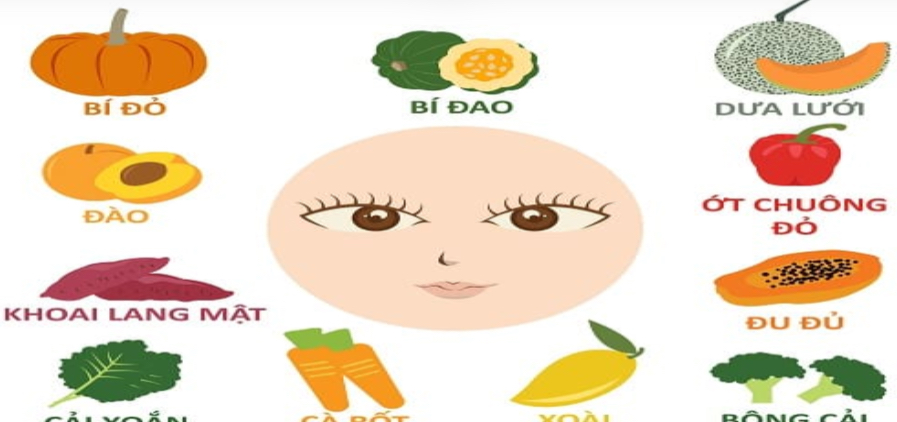 Cac-loai-thuc-pham-tot-cho-mat