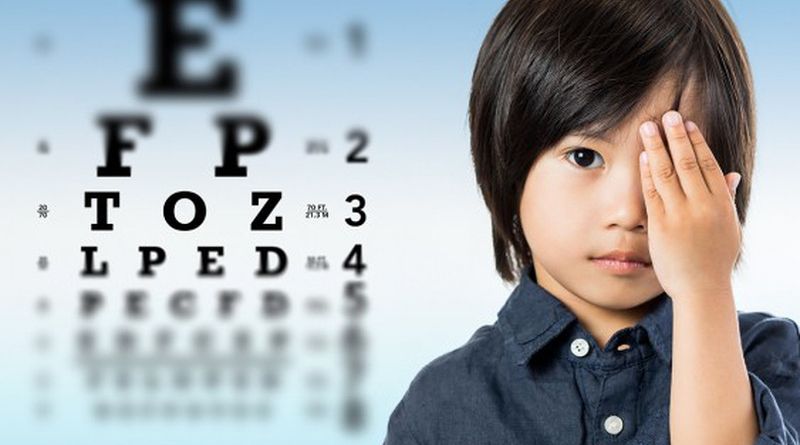 Kiểm tra thị lực để phát hiện nhược thị ở trẻ em